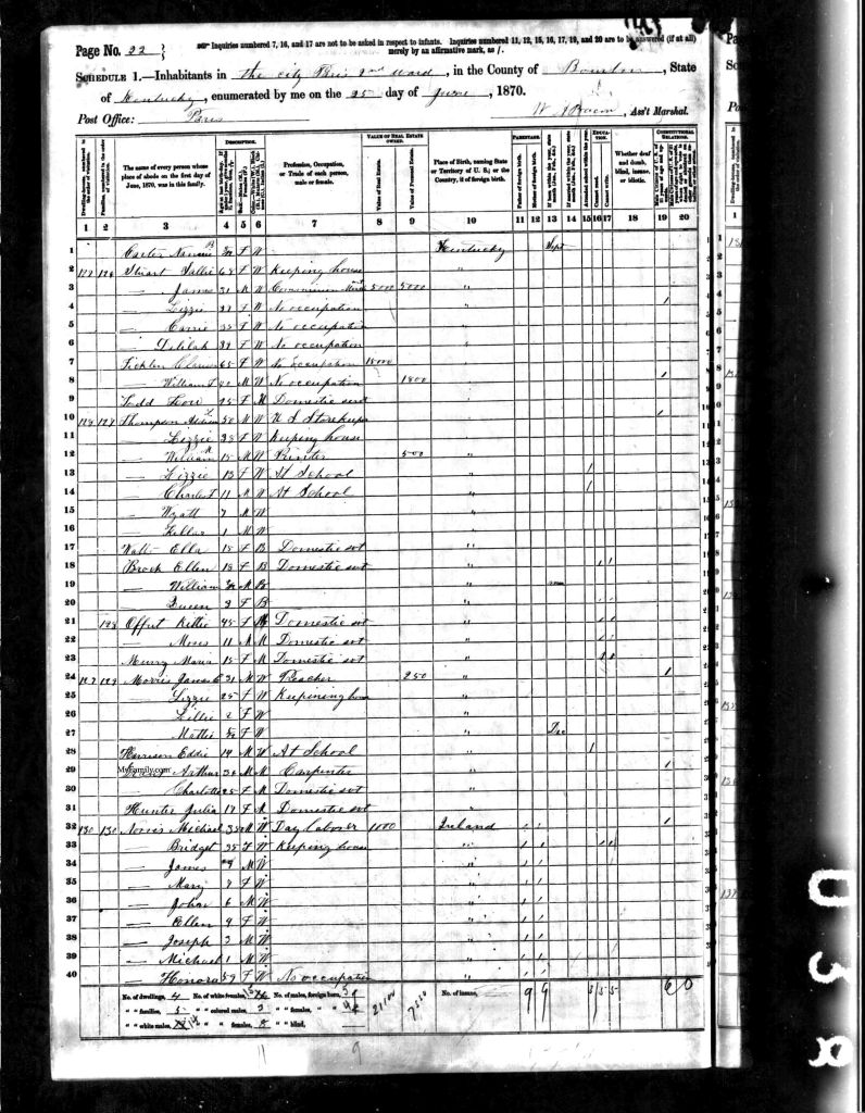 census image