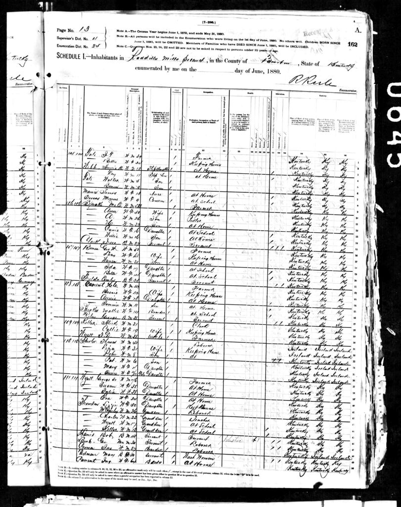 census image