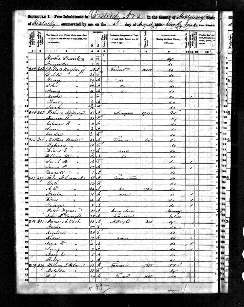 census image