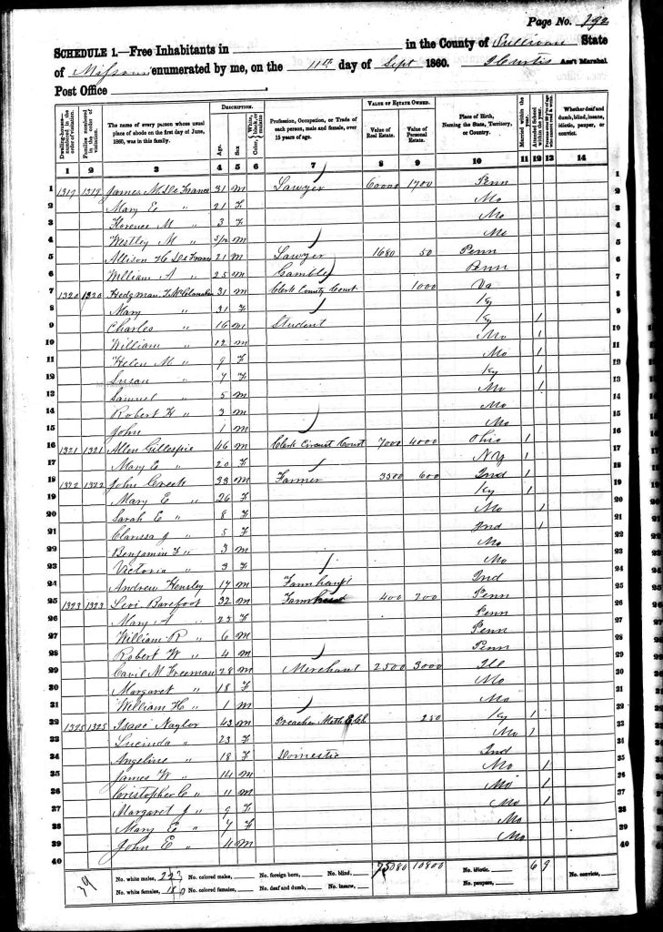census image