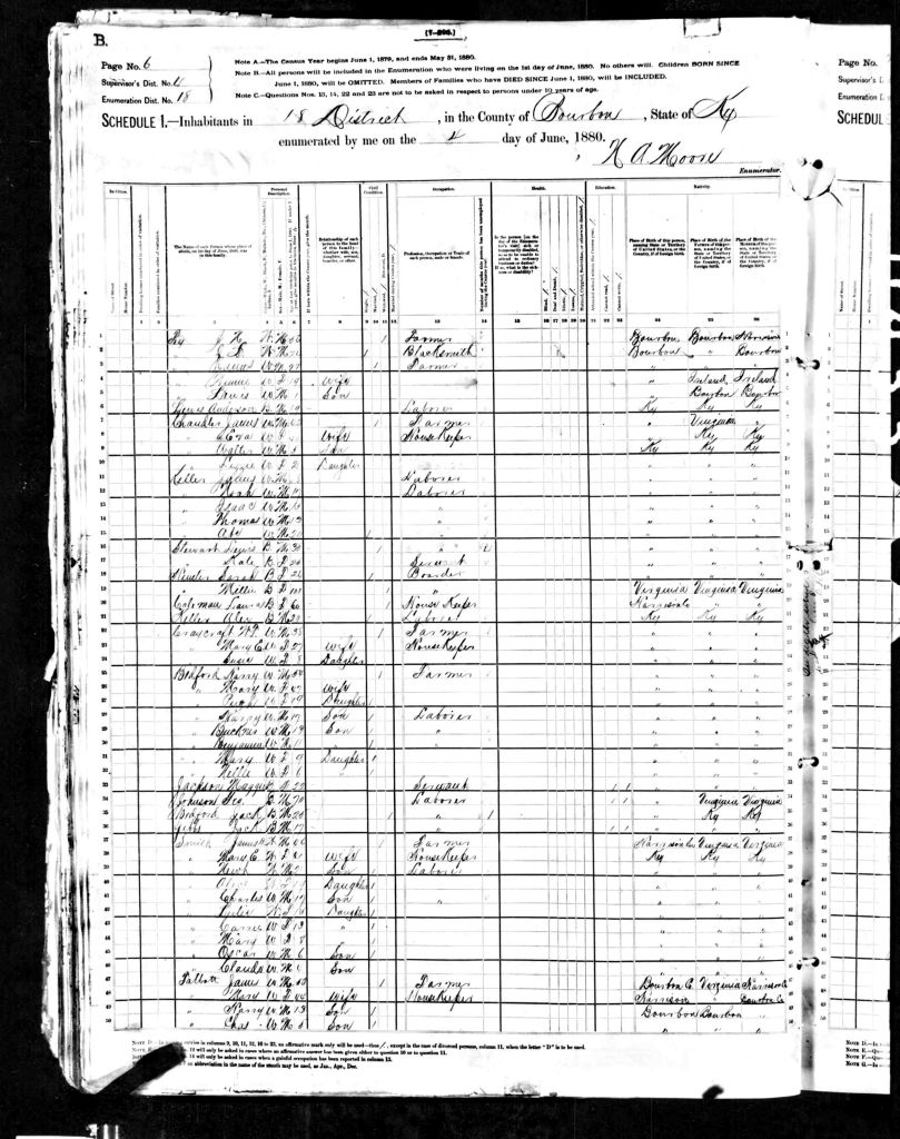 census image