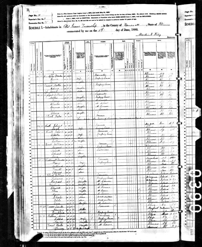 census image