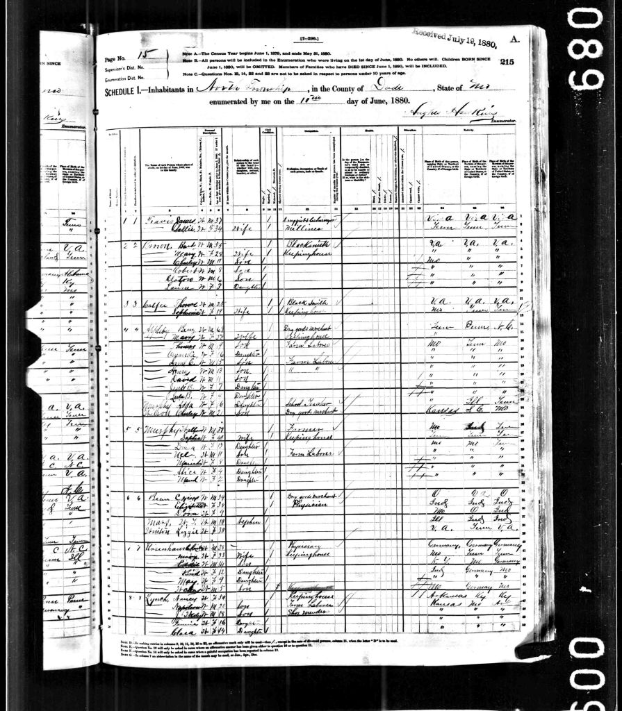census image