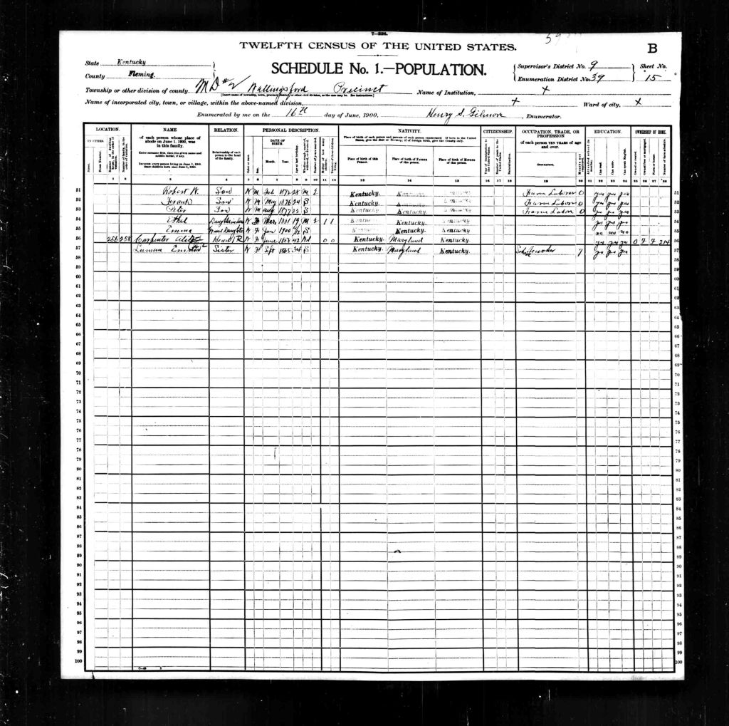 census image