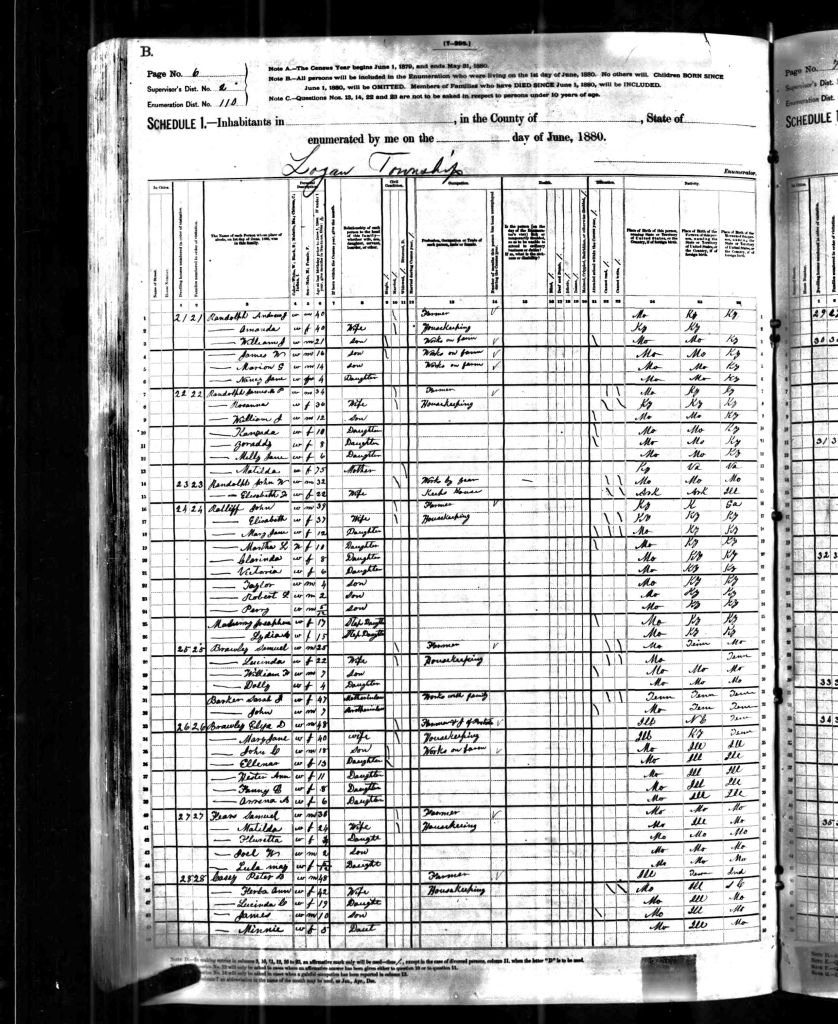 census image