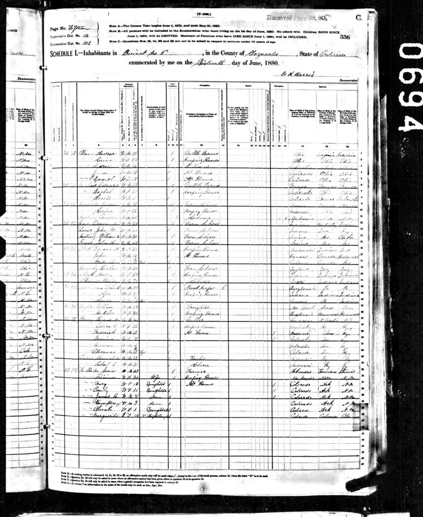 census image