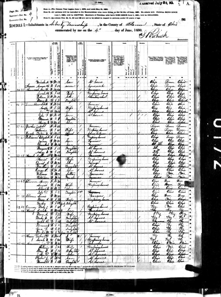 census image