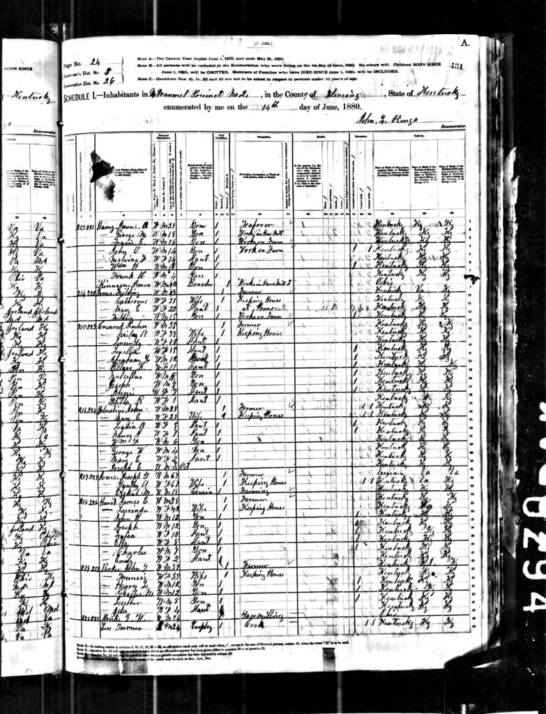 census image