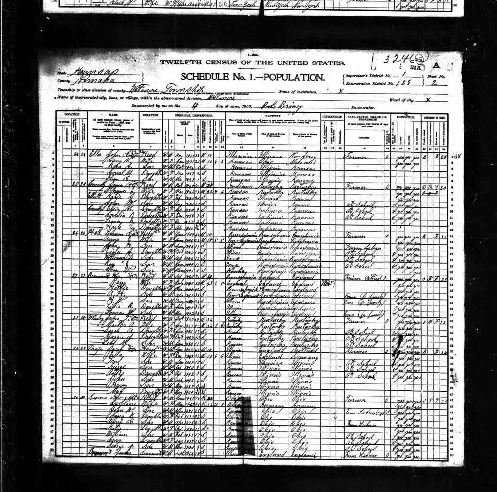 census image