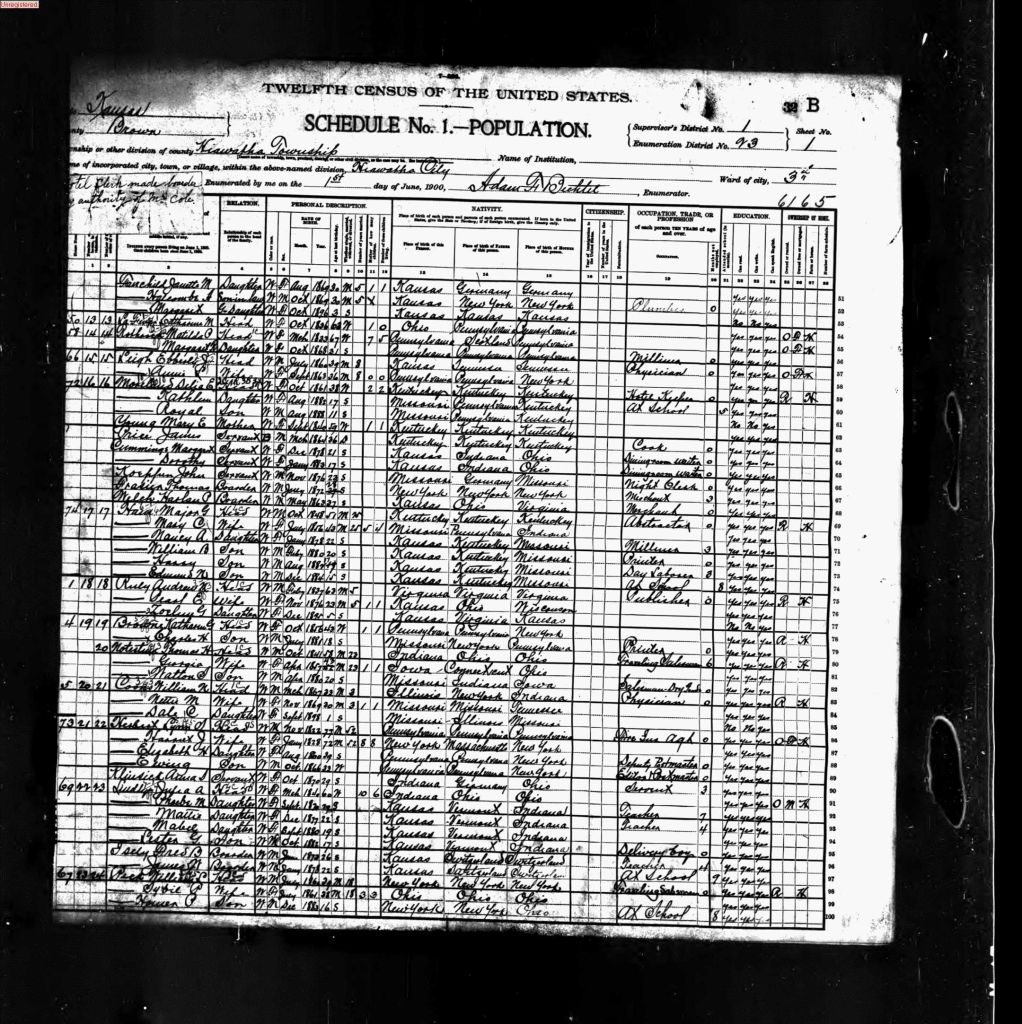census image