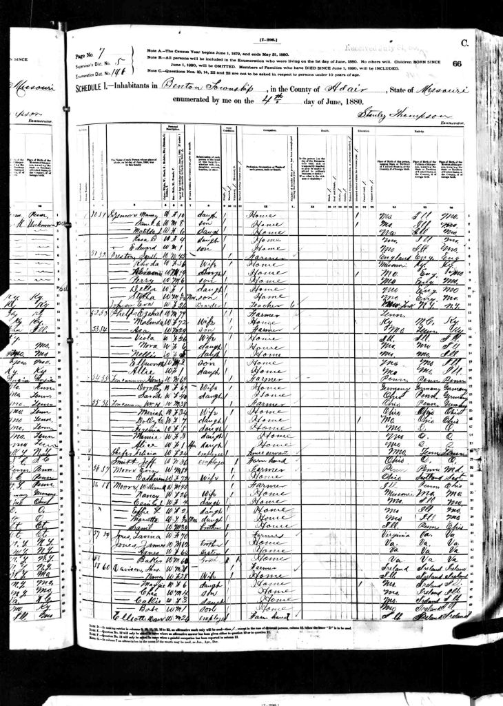 census image
