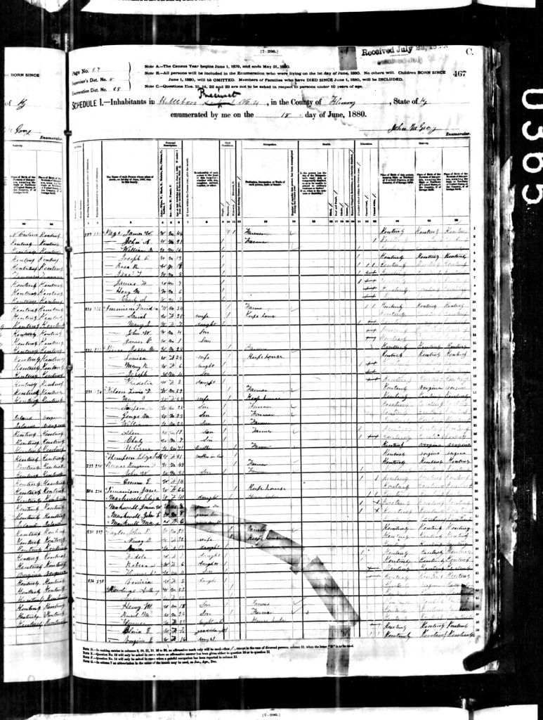 census image
