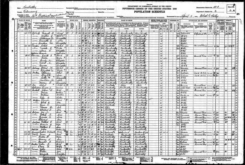 census image