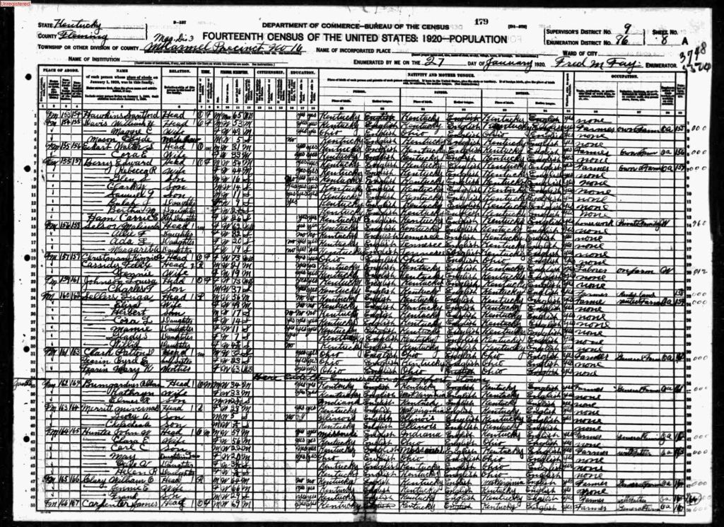 census image