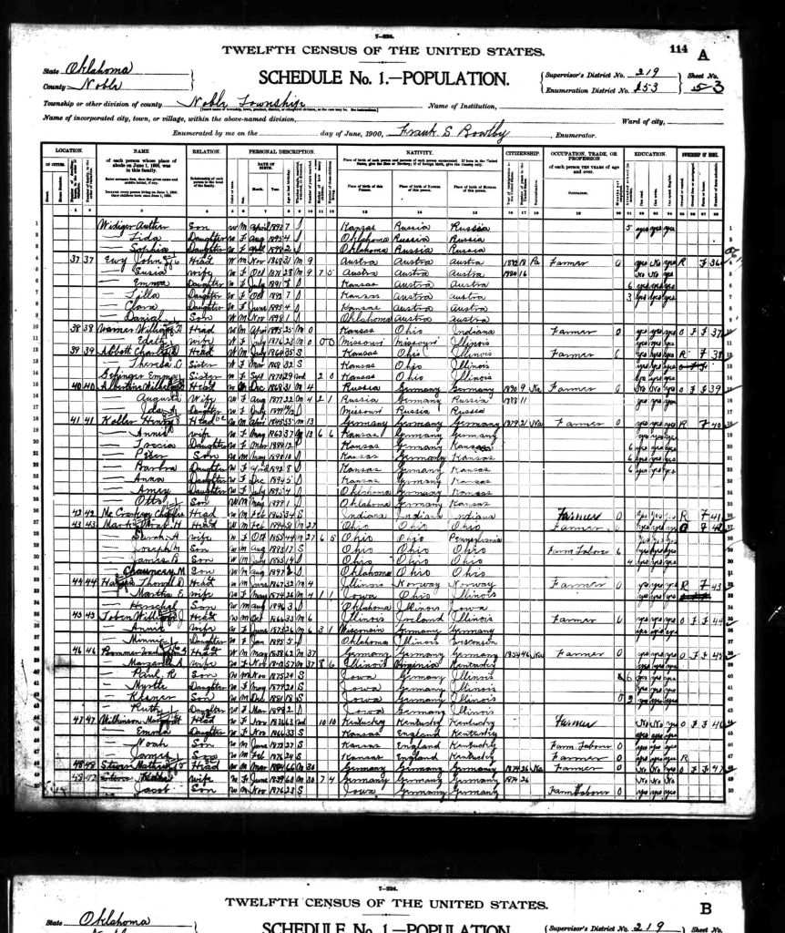 census image