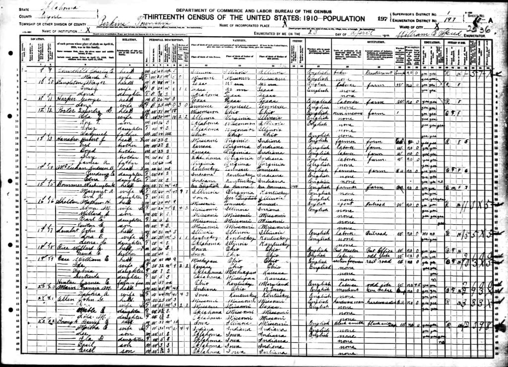 census image
