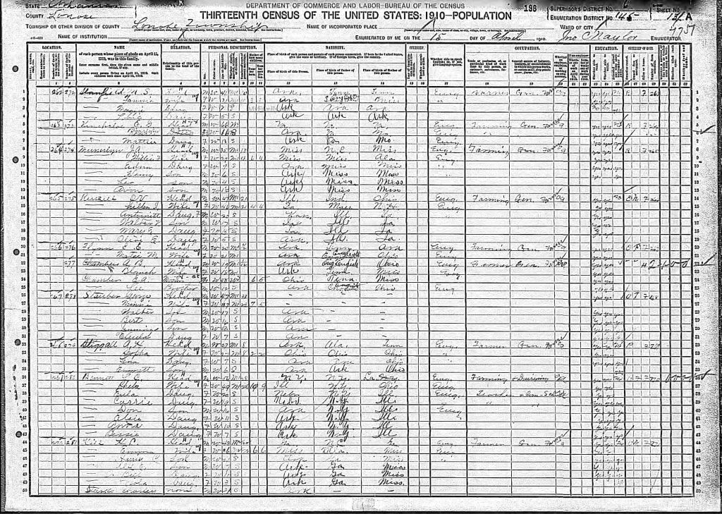 census image