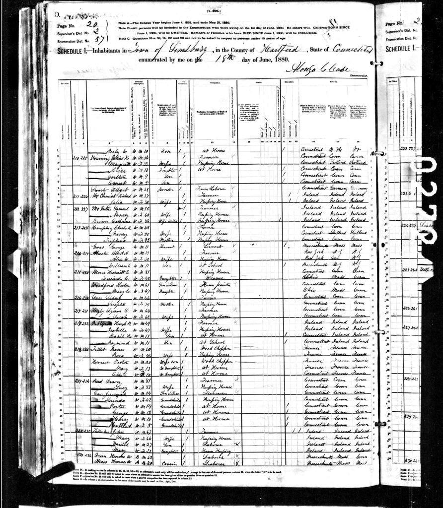 census image
