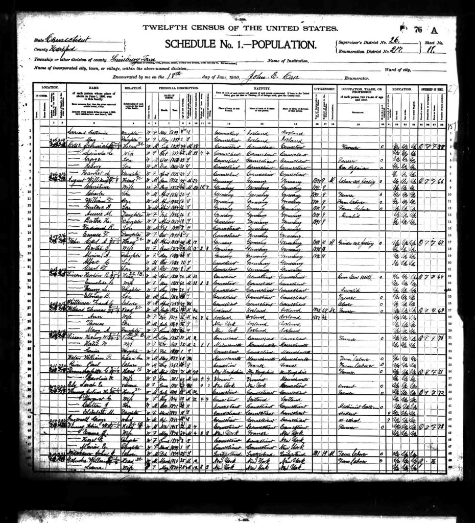 census image