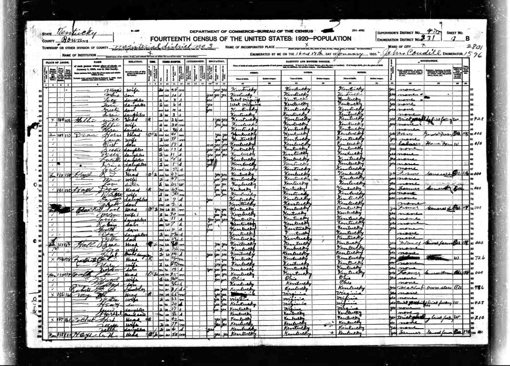 census image