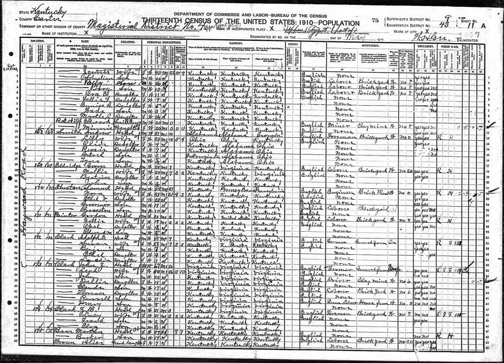 census image