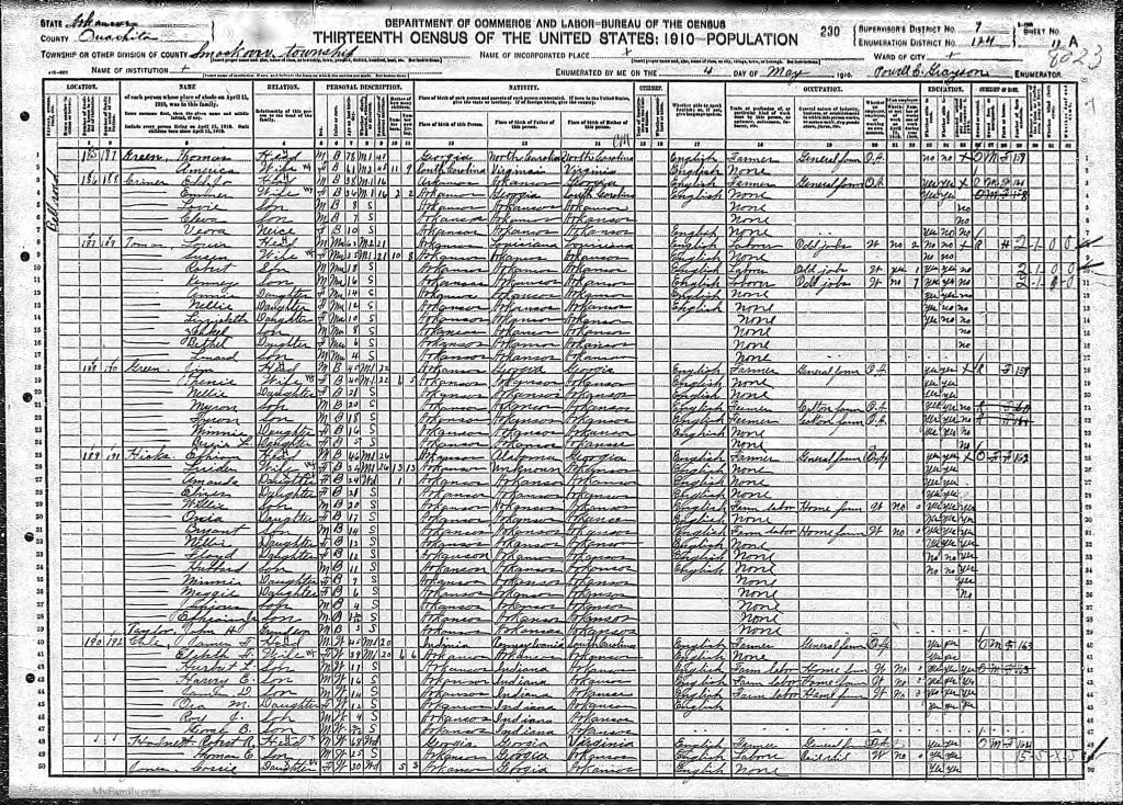 census image