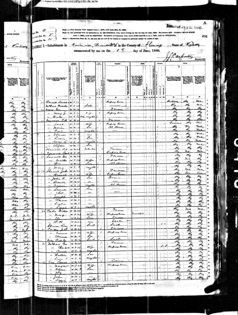 census image