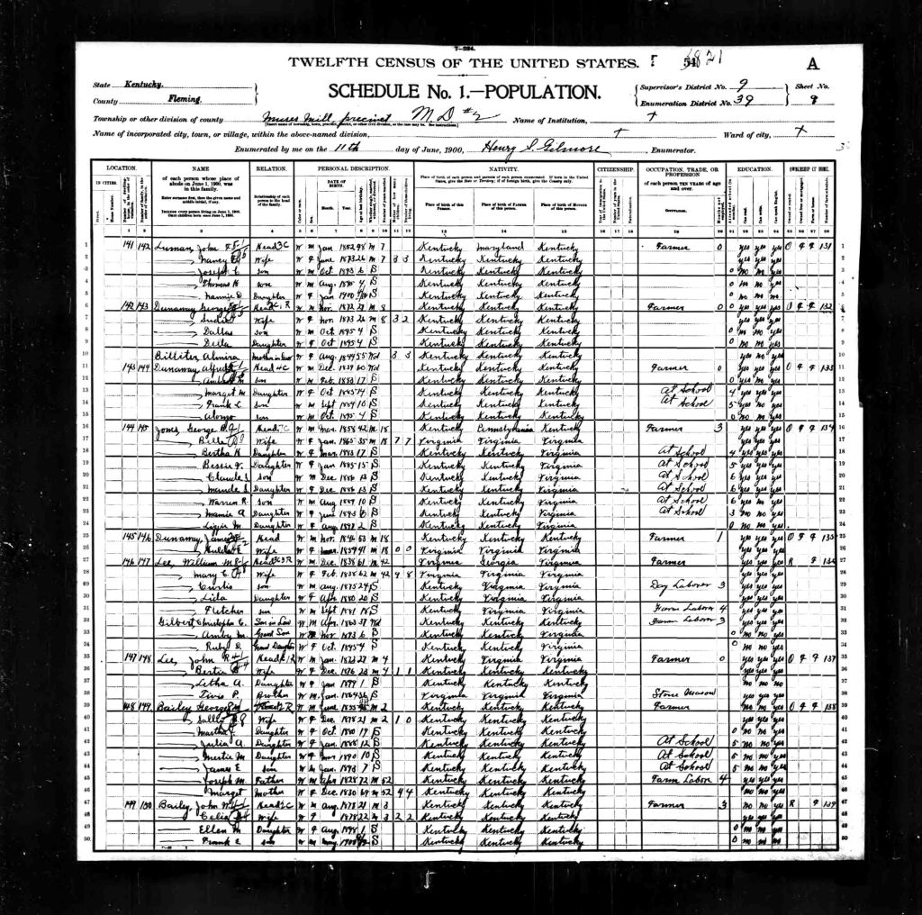 census image