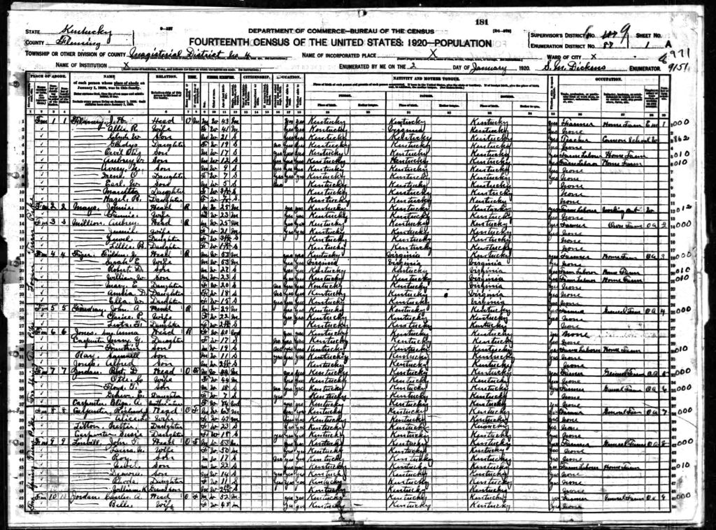census image