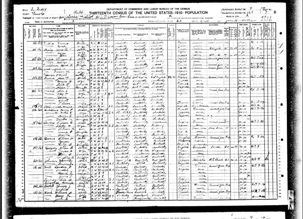 census image