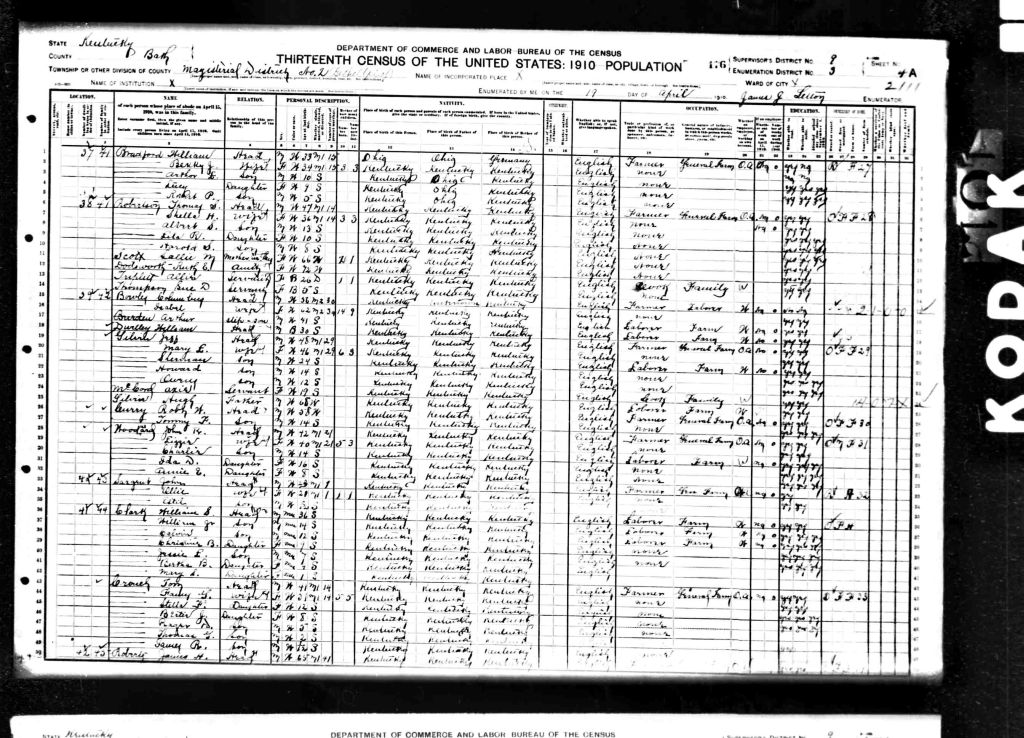 census image