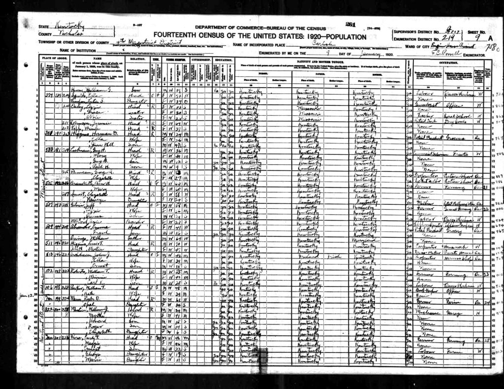census image