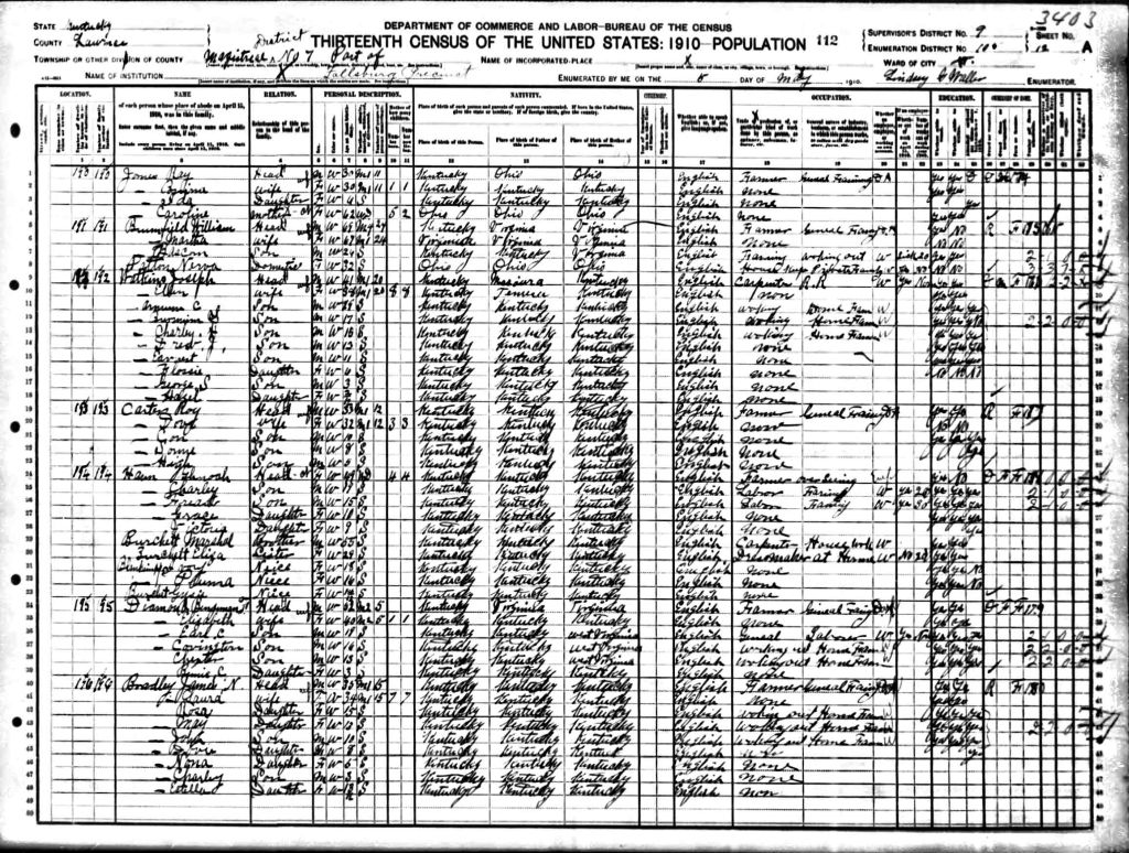 census image