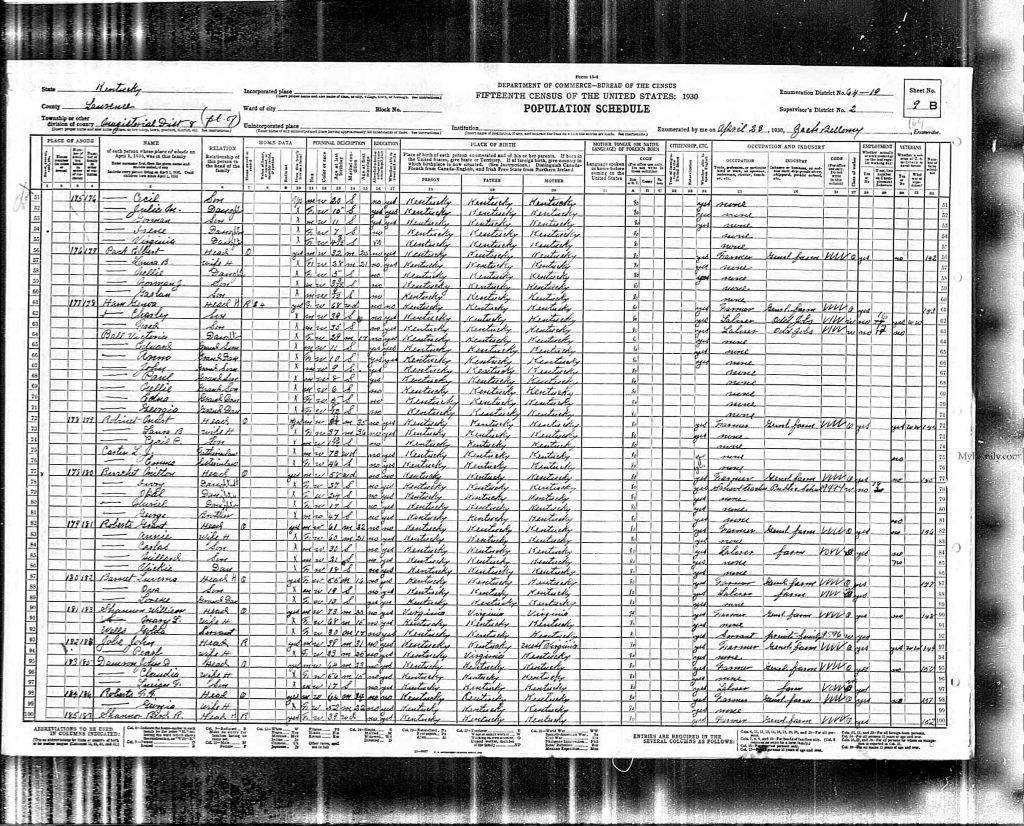 census image