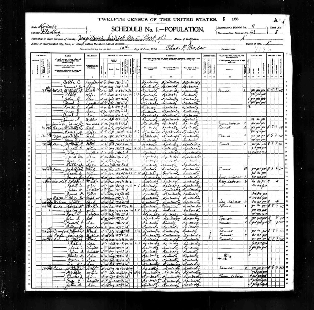 census image