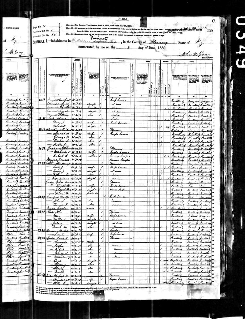 census image