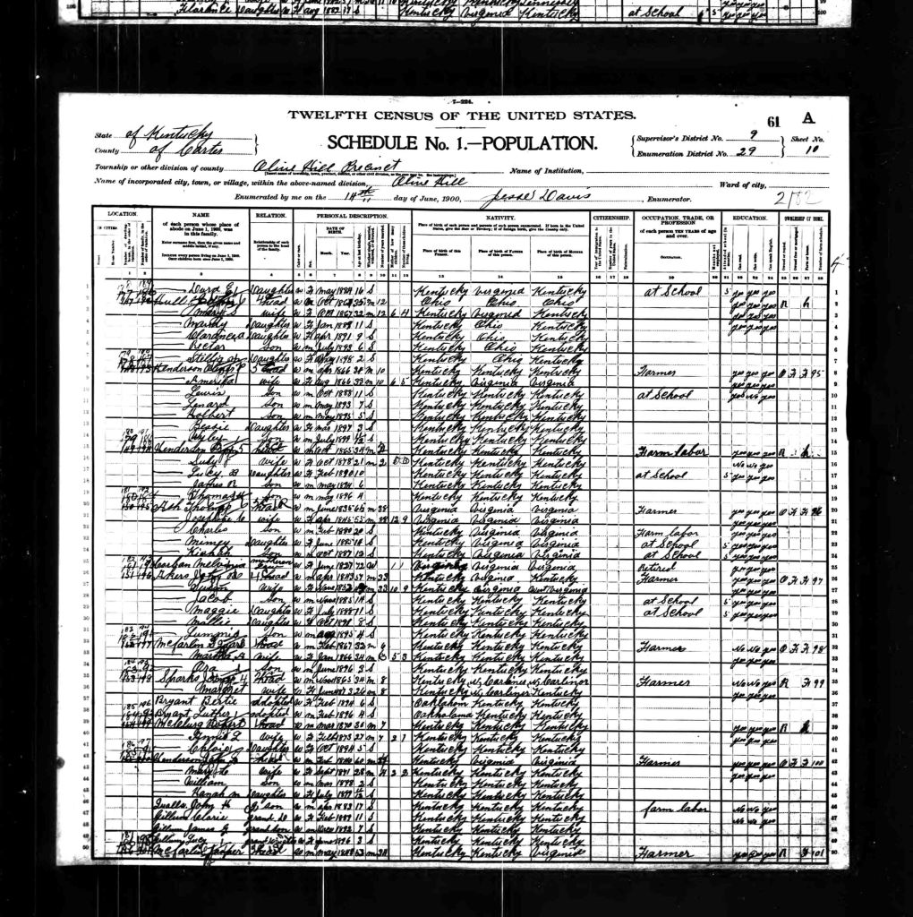census image