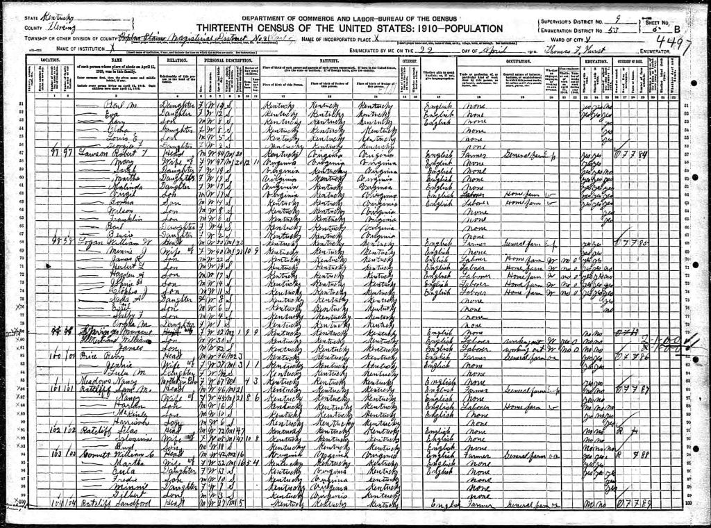 census image