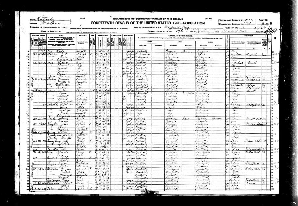 census image
