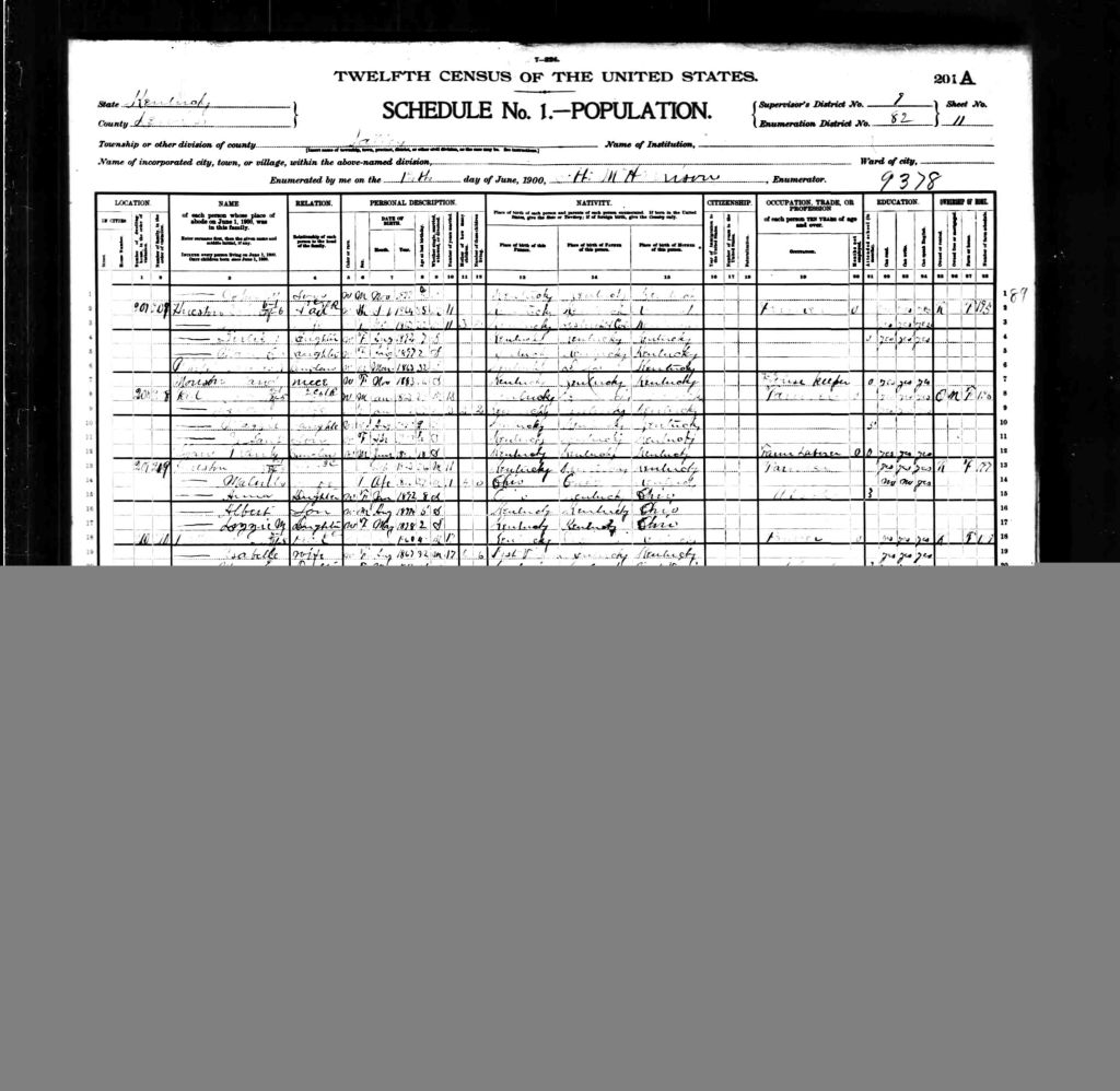 census image