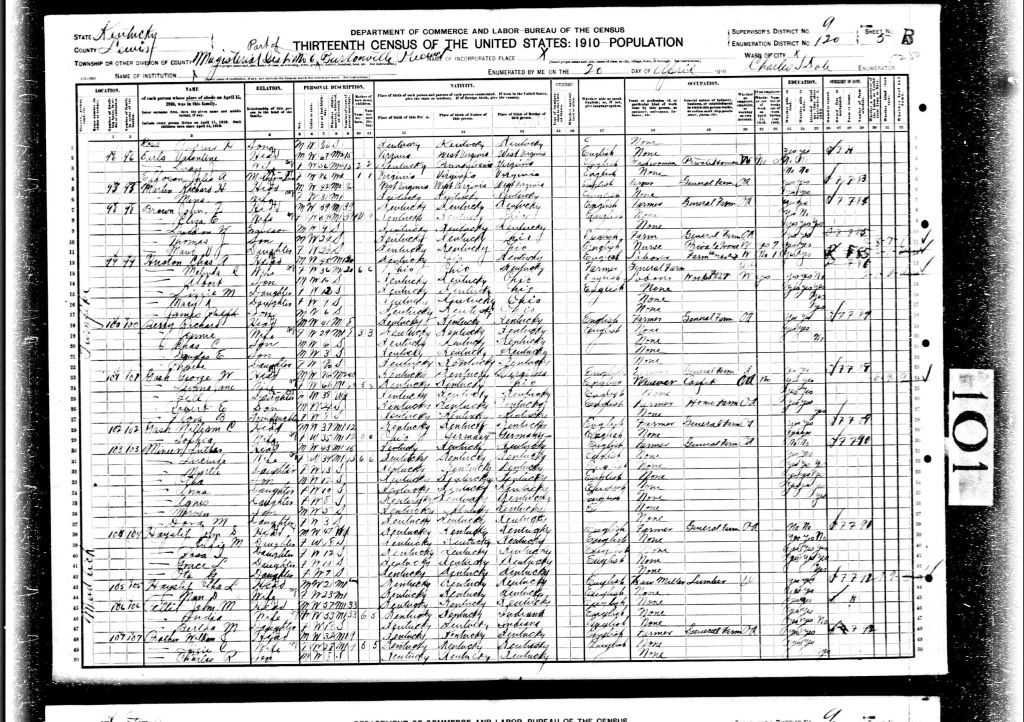 census image