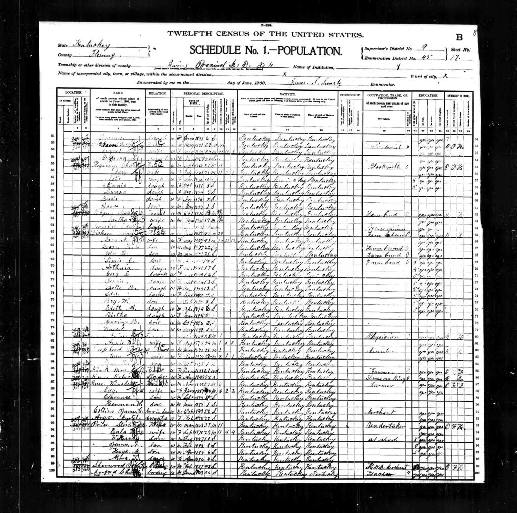 census image