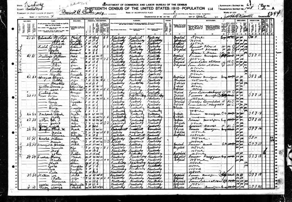 census image