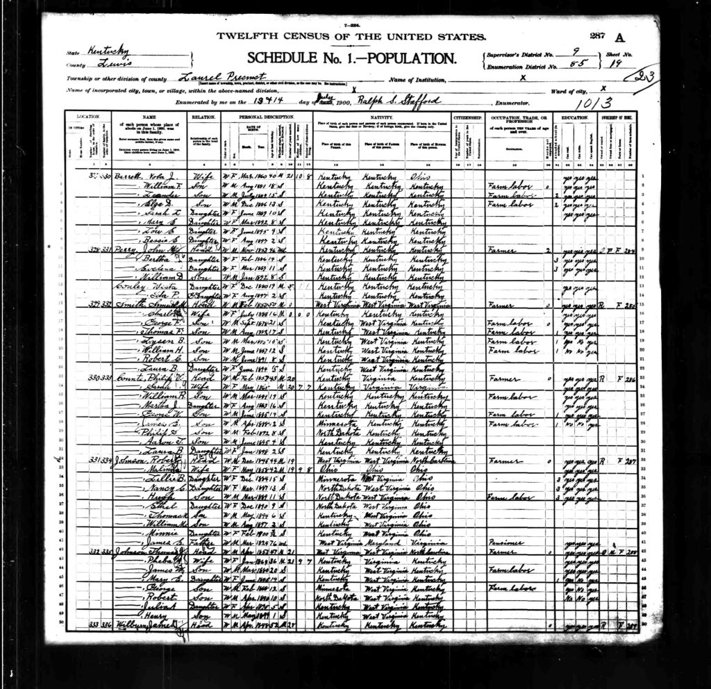 census image
