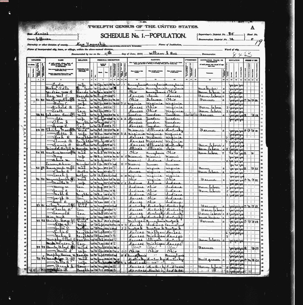 census image