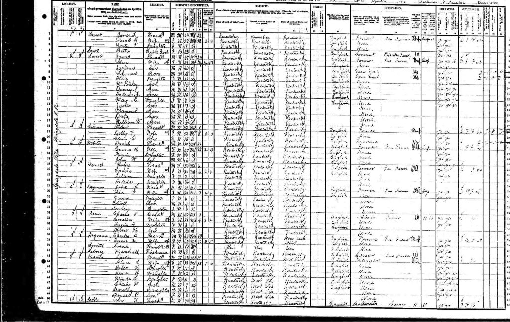 census image