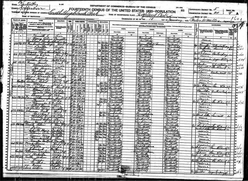 census image