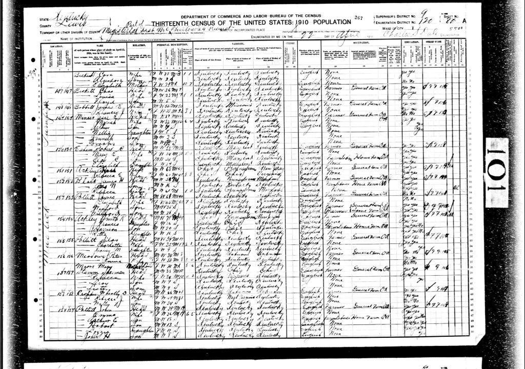 census image