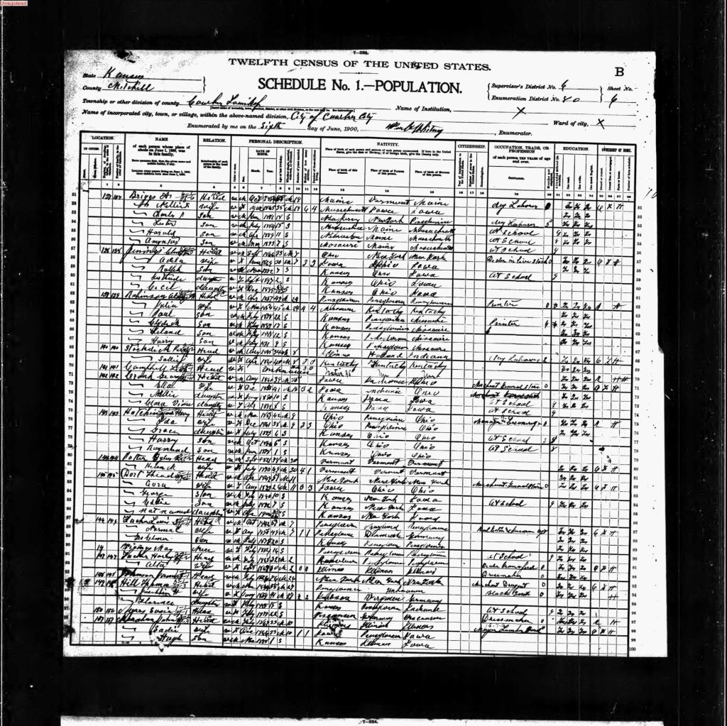 census image