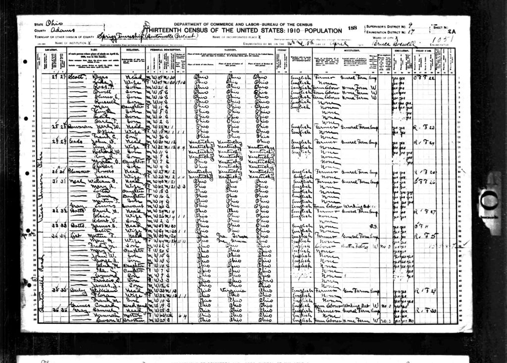 census image